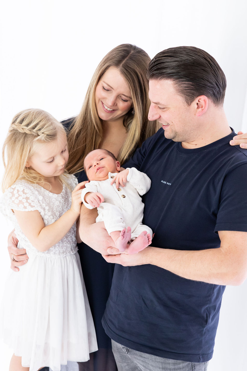Postpartum Period